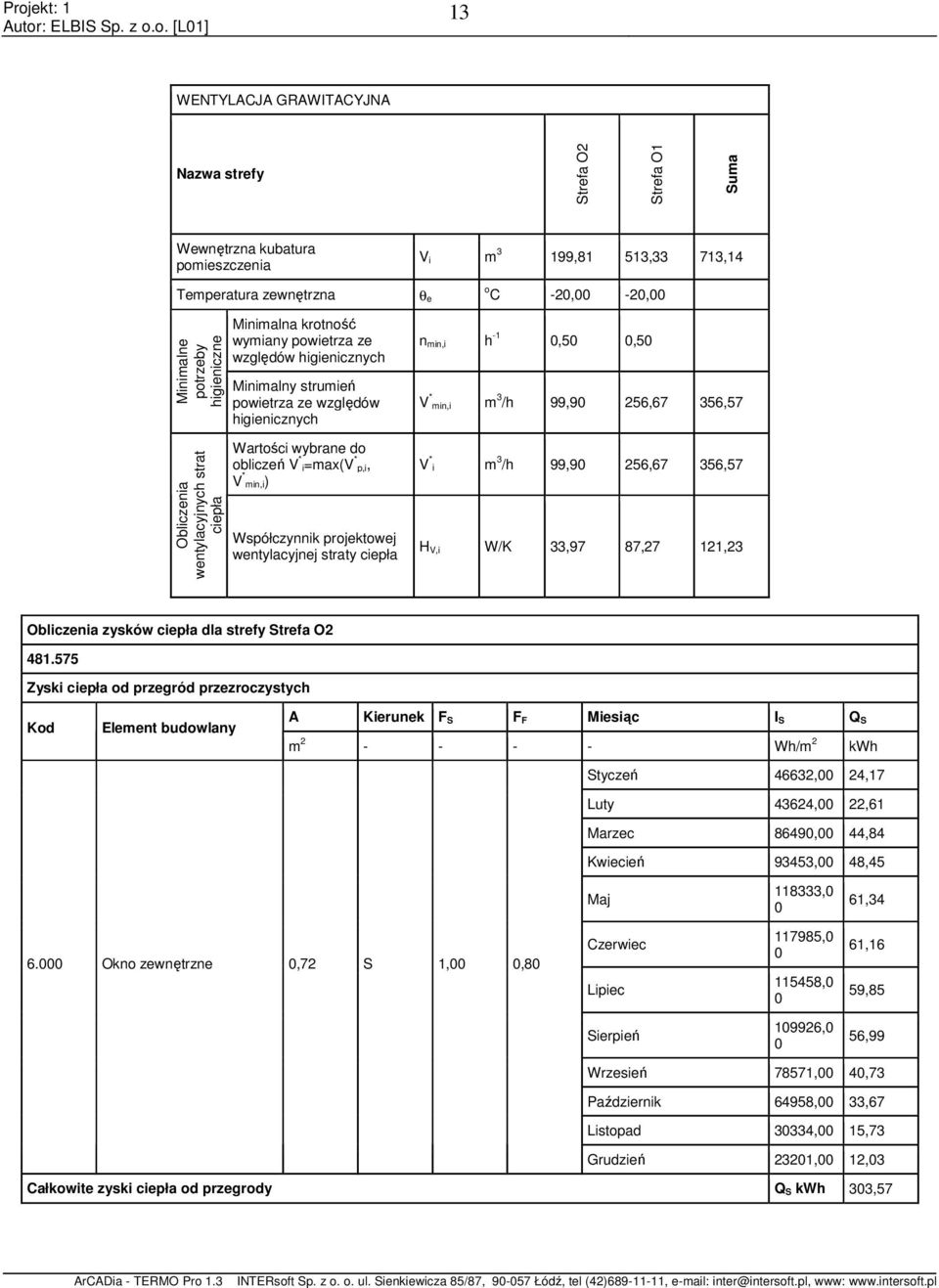 356,57 Obliczenia wentylacyjnych strat ciepła Wartości wybrane do obliczeń V * i=max(v * p,i, V * min,i) Współczynnik projektowej wentylacyjnej straty ciepła V * i m 3 /h 99,9 256,67 356,57 H V,i W/K