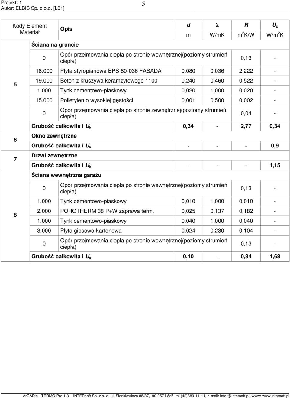 Polietylen o wysokiej gęstości,1,5,2 - Opór przejmowania ciepła po stronie zewnętrznej(poziomy strumień ciepła),4 - Grubość całkowita i U k,34-2,77,34 Okno zewnętrzne Grubość całkowita i U k - - -,9