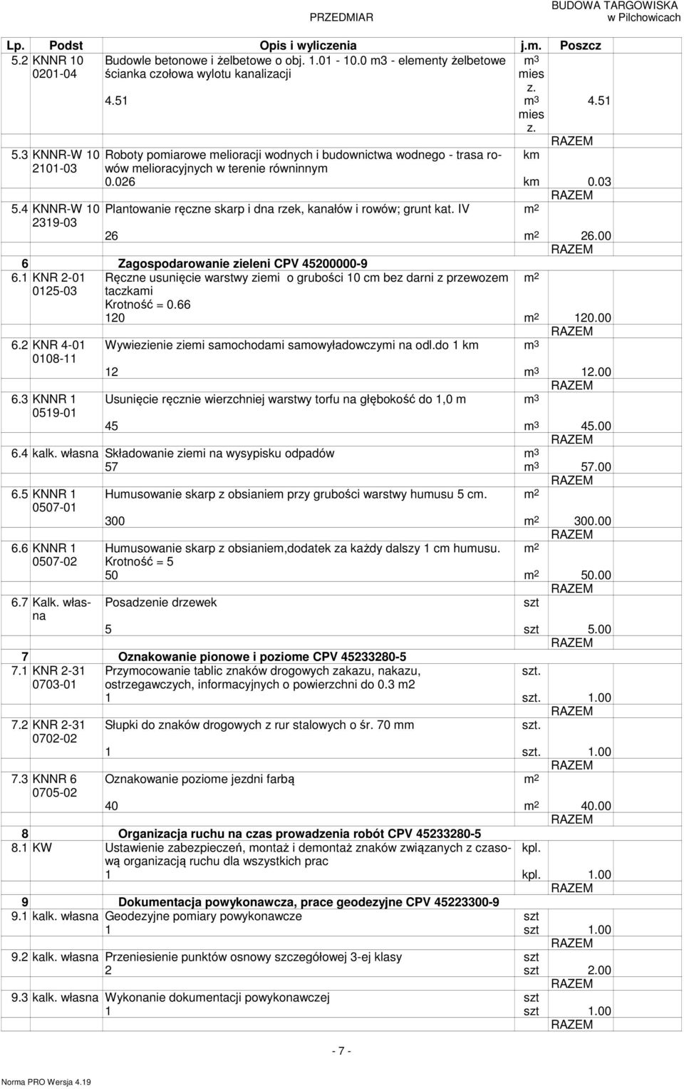 00 6 Zagospodarowanie zieleni CPV 45200000-9 6. KNR 2-0 025-03 6.2 KNR 4-0 008-6.3 KNNR 059-0 Ręczne usunięcie warstwy ziei o grubości 0 c bez darni z przewoze taczkai Krotność = 0.66 20 20.