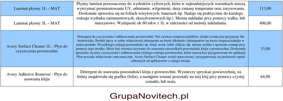 Można nakładać przy pomocy wałka, lub maszynowo. Wydajność ok 60 mkw z 1L w zależności od metody nakładania.