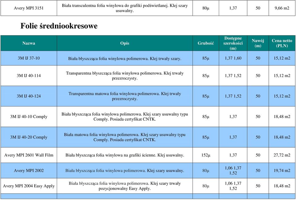 85µ 1,37 1,60 50 15,12 3M IJ 40-114 Transparentna błyszcząca folia winylowa polimerowa. Klej trwały przezroczysty. 85µ 1,37 1,52 50 15,12 3M IJ 40-124 Transparentna matowa folia winylowa polimerowa.