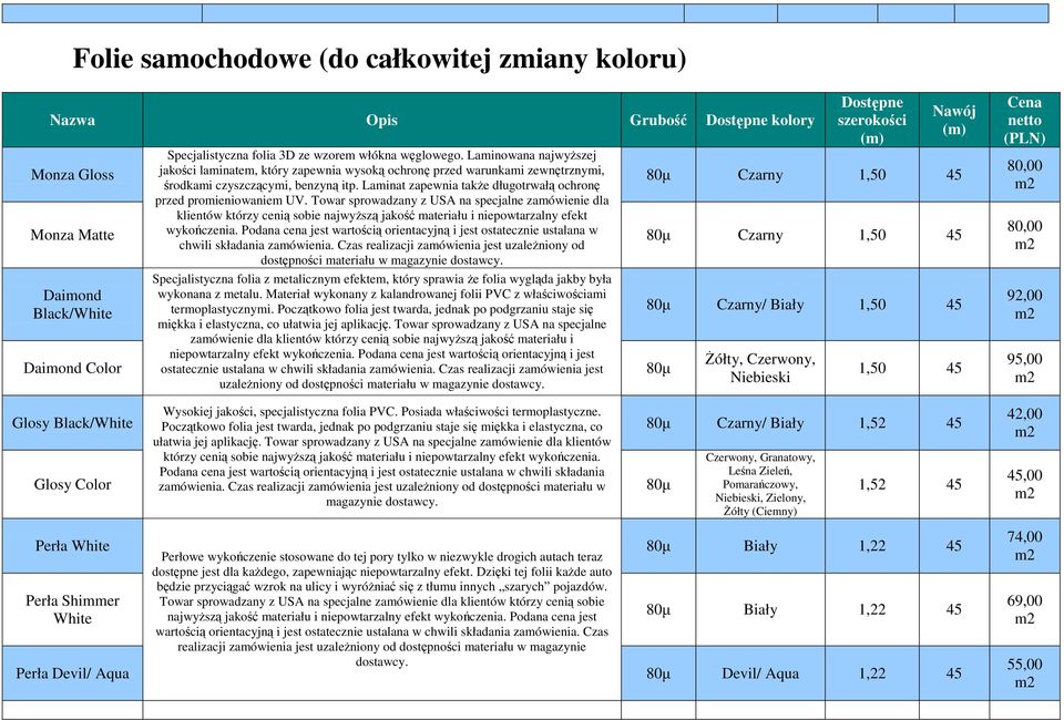 Laminat zapewnia także długotrwałą ochronę przed promieniowaniem UV.