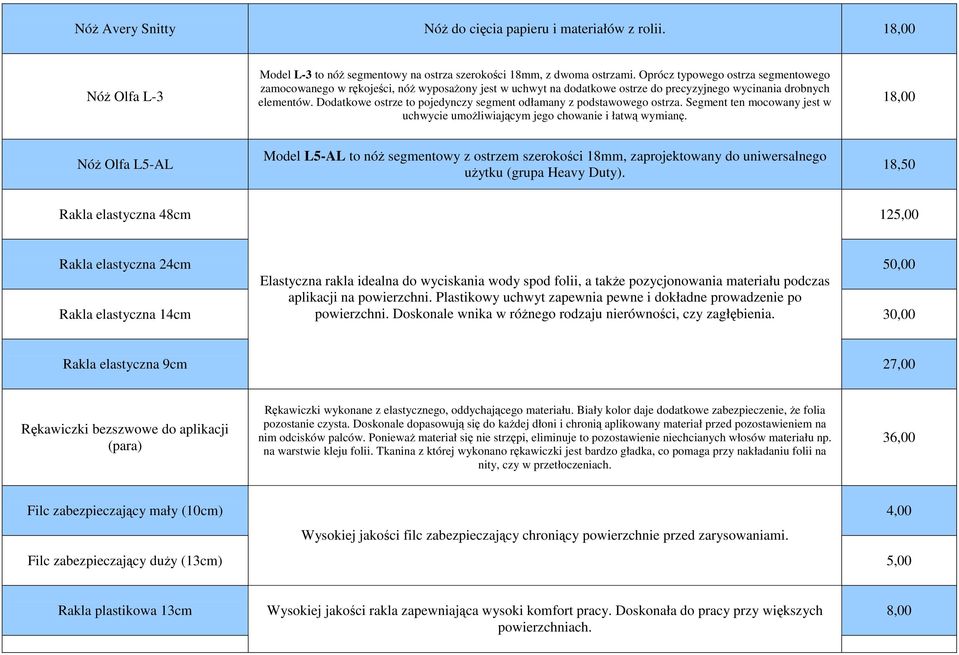 Dodatkowe ostrze to pojedynczy segment odłamany z podstawowego ostrza. Segment ten mocowany jest w uchwycie umożliwiającym jego chowanie i łatwą wymianę.