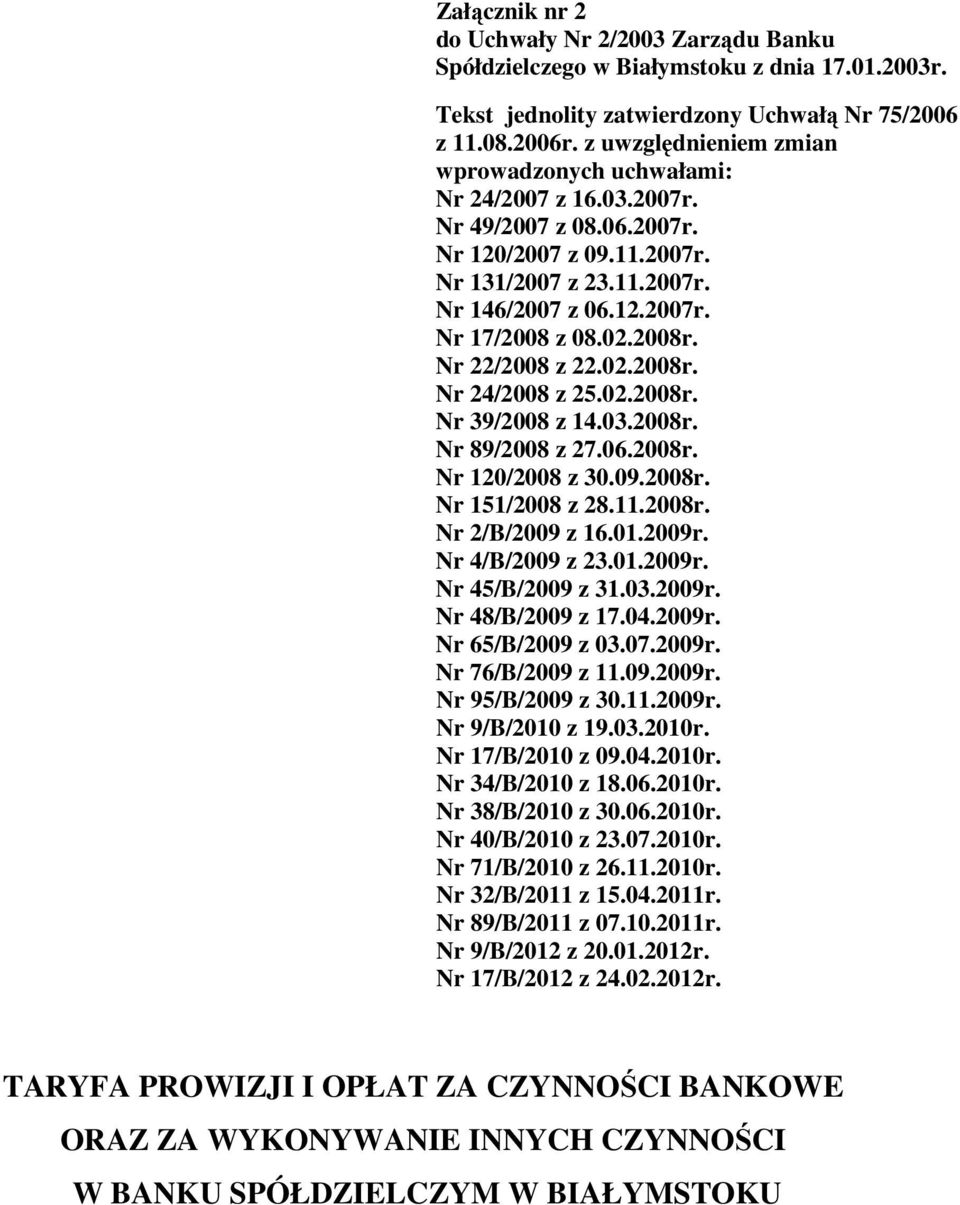 2008r. Nr 22/2008 z 22.02.2008r. Nr 24/2008 z 25.02.2008r. Nr 39/2008 z 14.03.2008r. Nr 89/2008 z 27.06.2008r. Nr 120/2008 z 30.09.2008r. Nr 151/2008 z 28.11.2008r. Nr 2/B/2009 z 16.01.2009r.