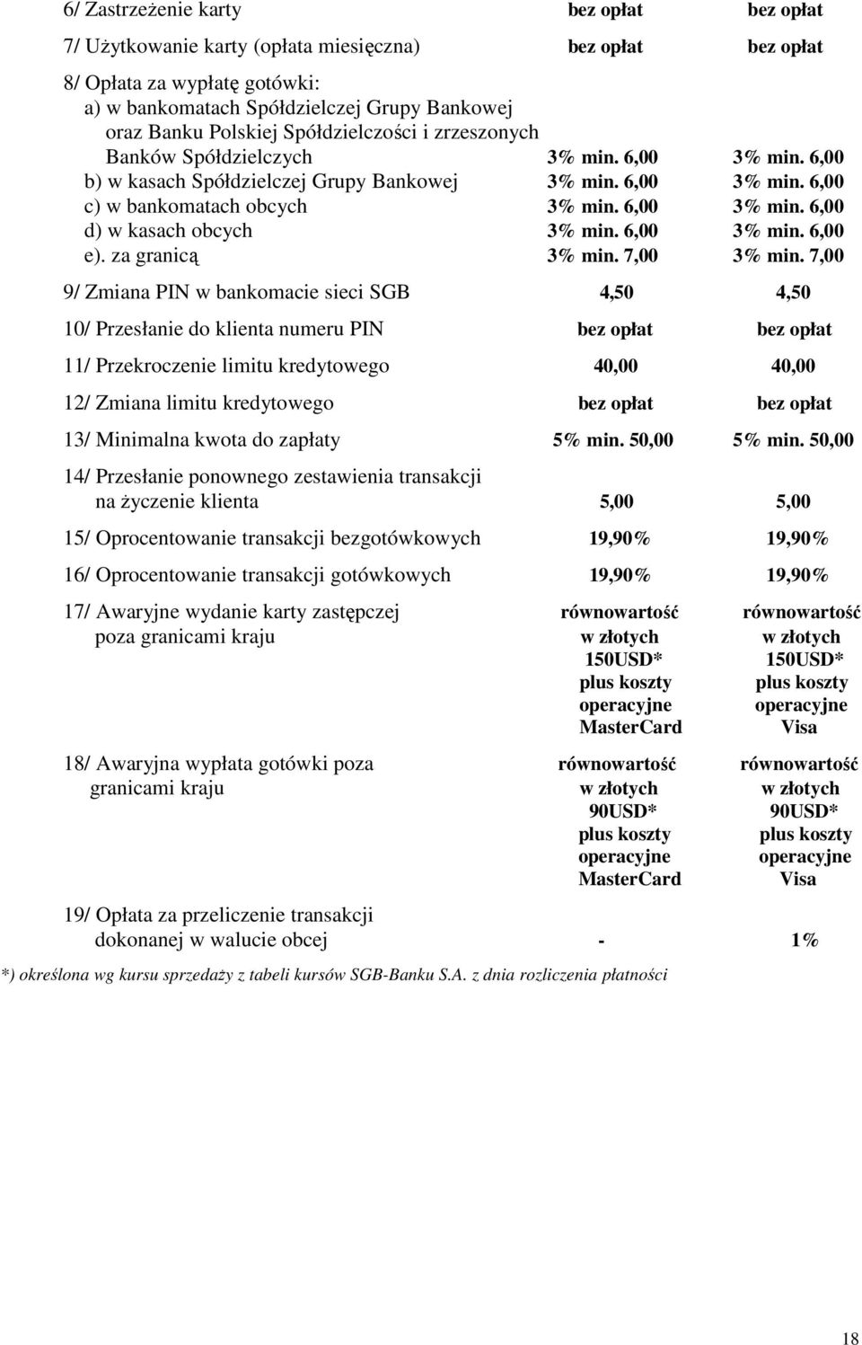 6,00 3% min. 6,00 e). za granicą 3% min. 7,00 3% min.