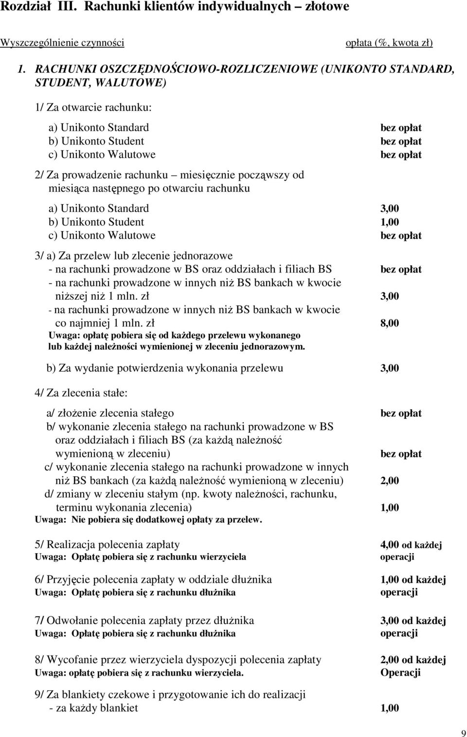 Za prowadzenie rachunku miesięcznie począwszy od miesiąca następnego po otwarciu rachunku a) Unikonto Standard 3,00 b) Unikonto Student 1,00 c) Unikonto Walutowe bez opłat 3/ a) Za przelew lub