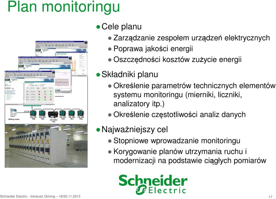 monitoringu (mierniki, liczniki, analizatory itp.