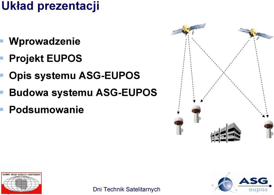 Opis systemu ASG-EUPOS