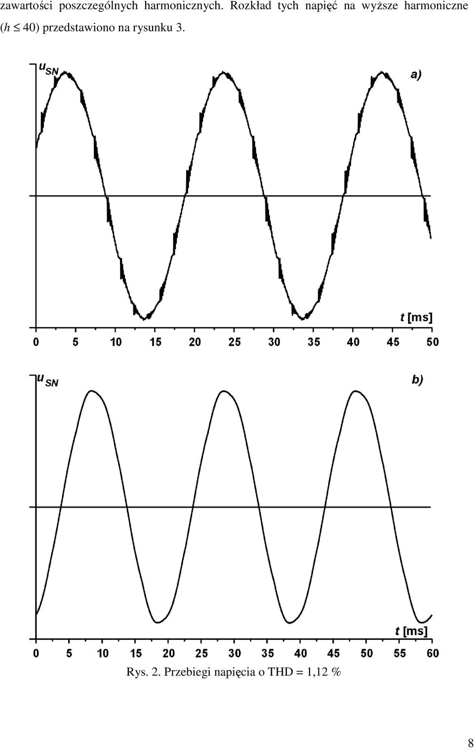 harmoniczne (h 40) przedstawiono na