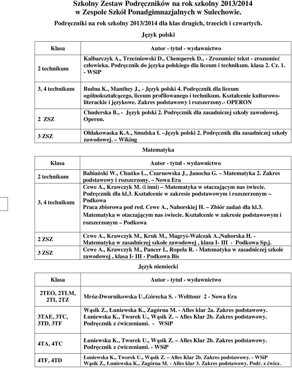 - WSiP 3, 4 technikum Budna K., Manthey J., - Język polski 4. Podręcznik dla liceum ogólnokształcącego, liceum profilowanego i technikum. Kształcenie kulturowoliterackie i językowe.