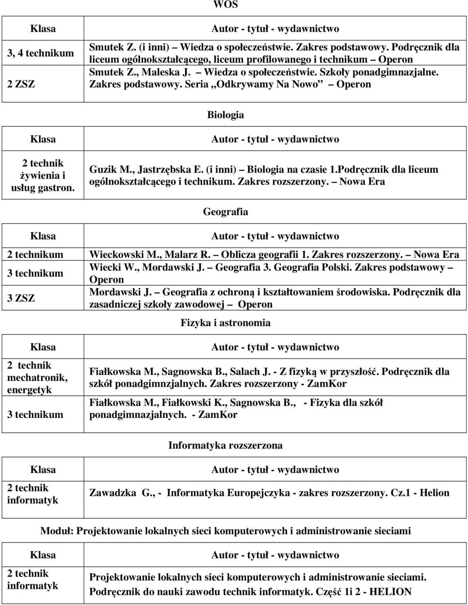 Podręcznik dla liceum ogólnokształcącego i technikum. Zakres rozszerzony. Nowa Era Geografia um Wieckowski M., Malarz R. Oblicza geografii 1. Zakres rozszerzony. Nowa Era um Wiecki W., Mordawski J.