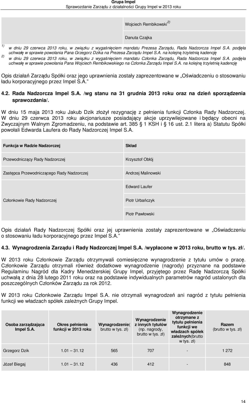 na kolejną trzyletnią kadencję w dniu 29 czerwca 2013 roku, w związku z wygaśnięciem mandatu Członka Zarządu, Rada Nadzorcza Impel S.A.