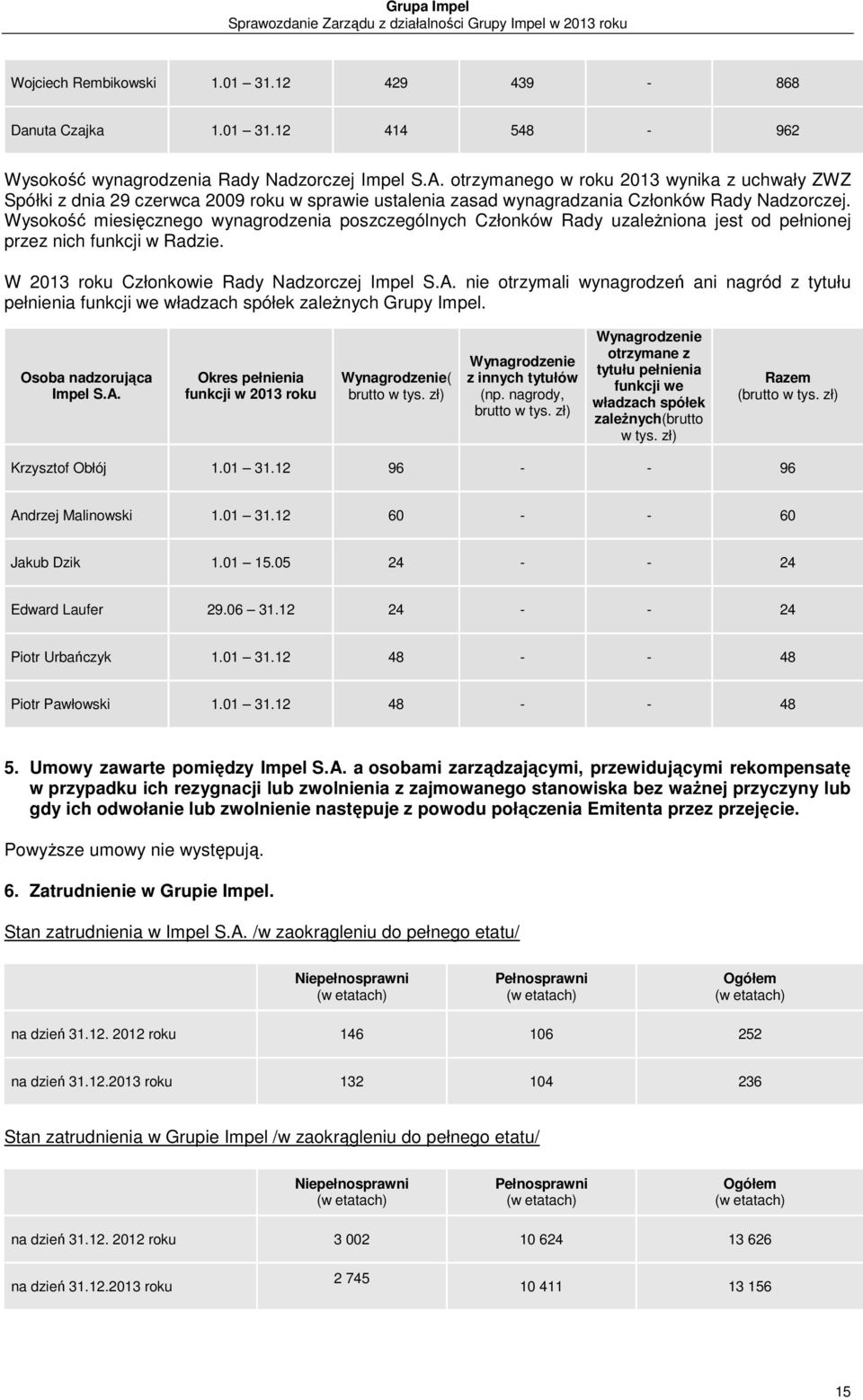 Wysokość miesięcznego wynagrodzenia poszczególnych Członków Rady uzależniona jest od pełnionej przez nich funkcji w Radzie. W 2013 roku Członkowie Rady Nadzorczej Impel S.A.