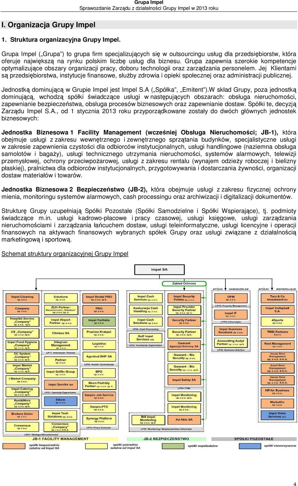 Grupa zapewnia szerokie kompetencje optymalizujące obszary organizacji pracy, doboru technologii oraz zarządzania personelem.