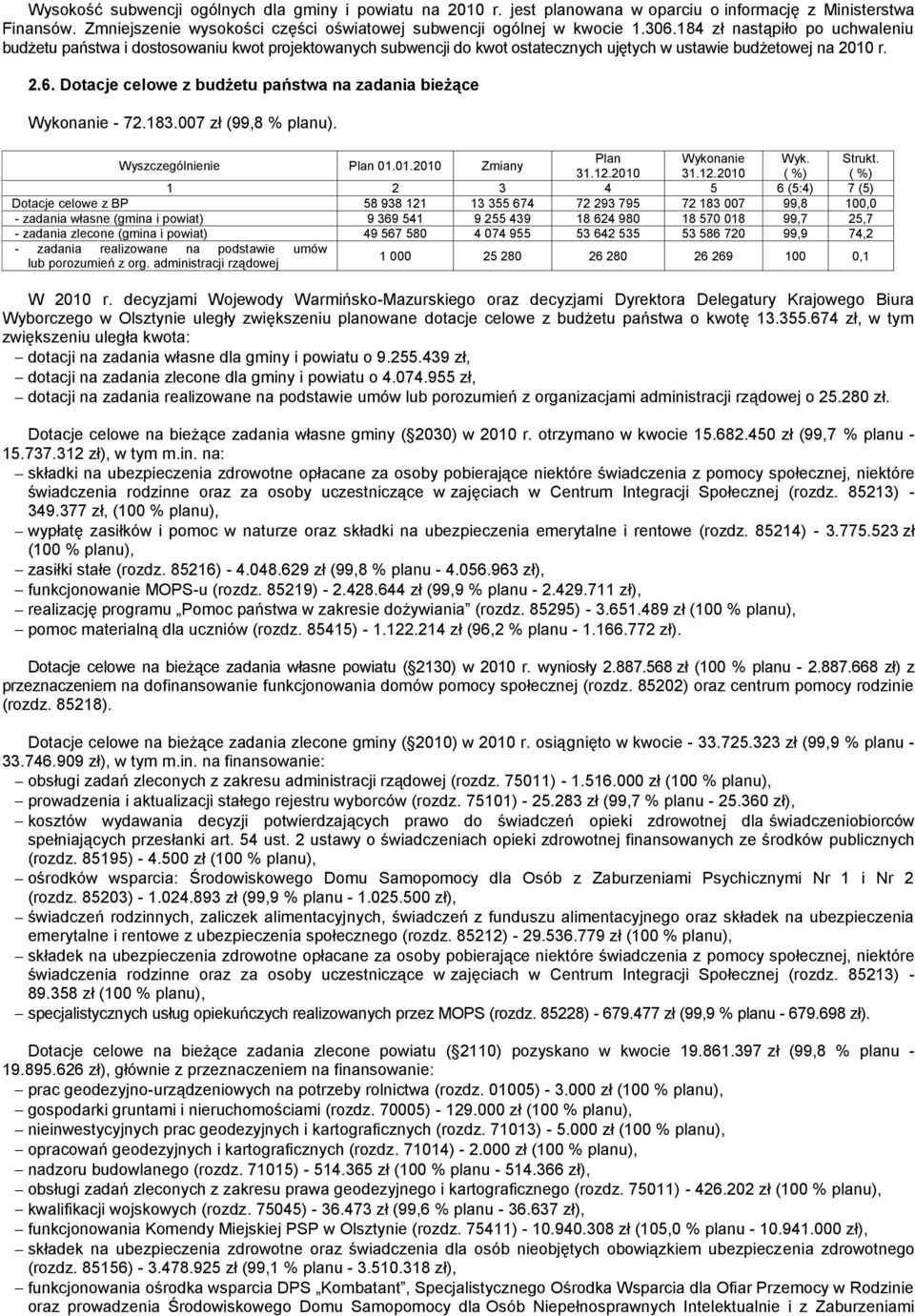 Dotacje celowe z budżetu państwa na zadania bieżące Wykonanie - 72.183.007 zł (99,8 % planu). Wyszczególnienie Plan 01.01.2010 Zmiany Plan Wykonanie Wyk. Strukt. 31.12.