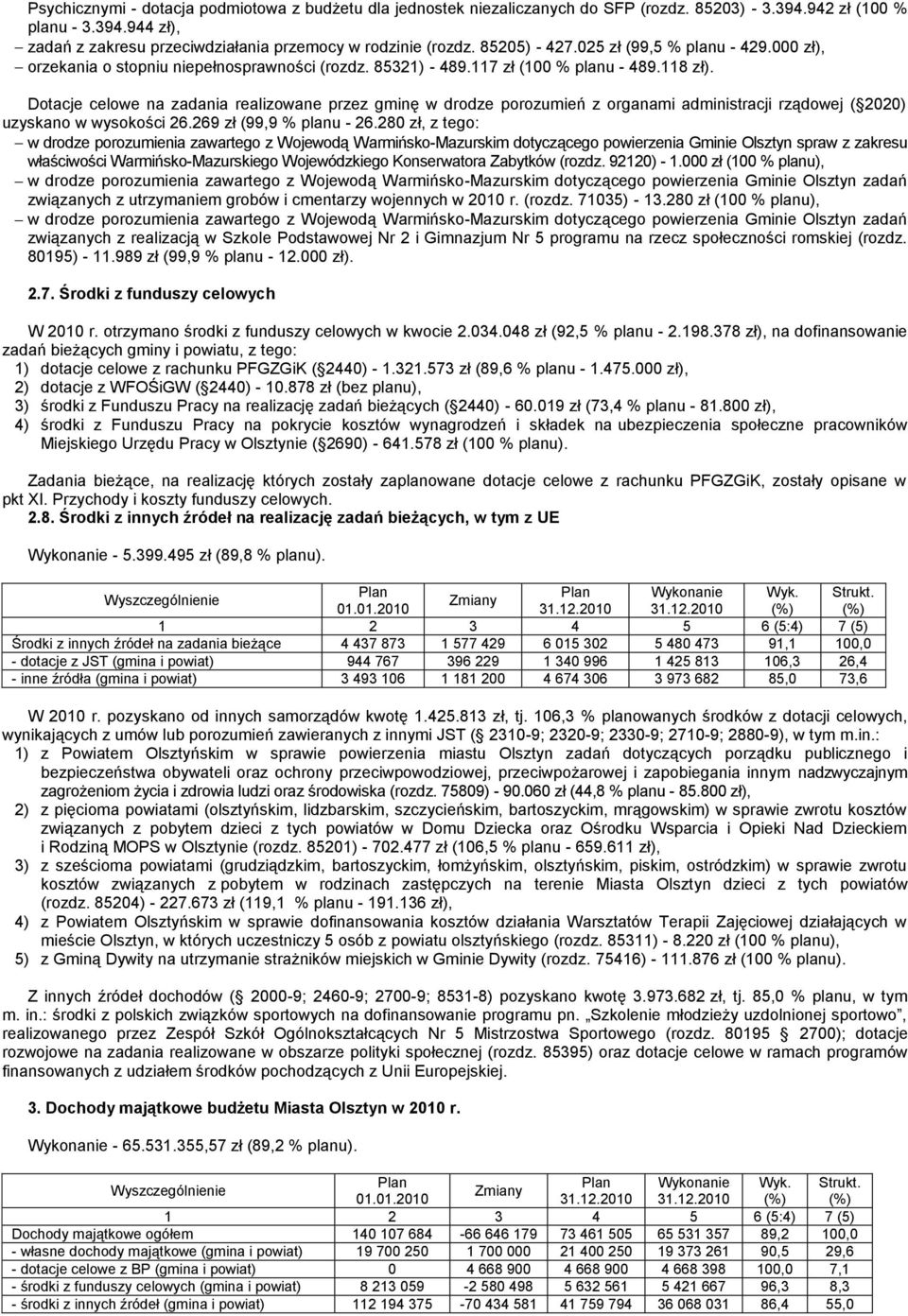 Dotacje celowe na zadania realizowane przez gminę w drodze porozumień z organami administracji rządowej ( 2020) uzyskano w wysokości 26.269 zł (99,9 % planu - 26.