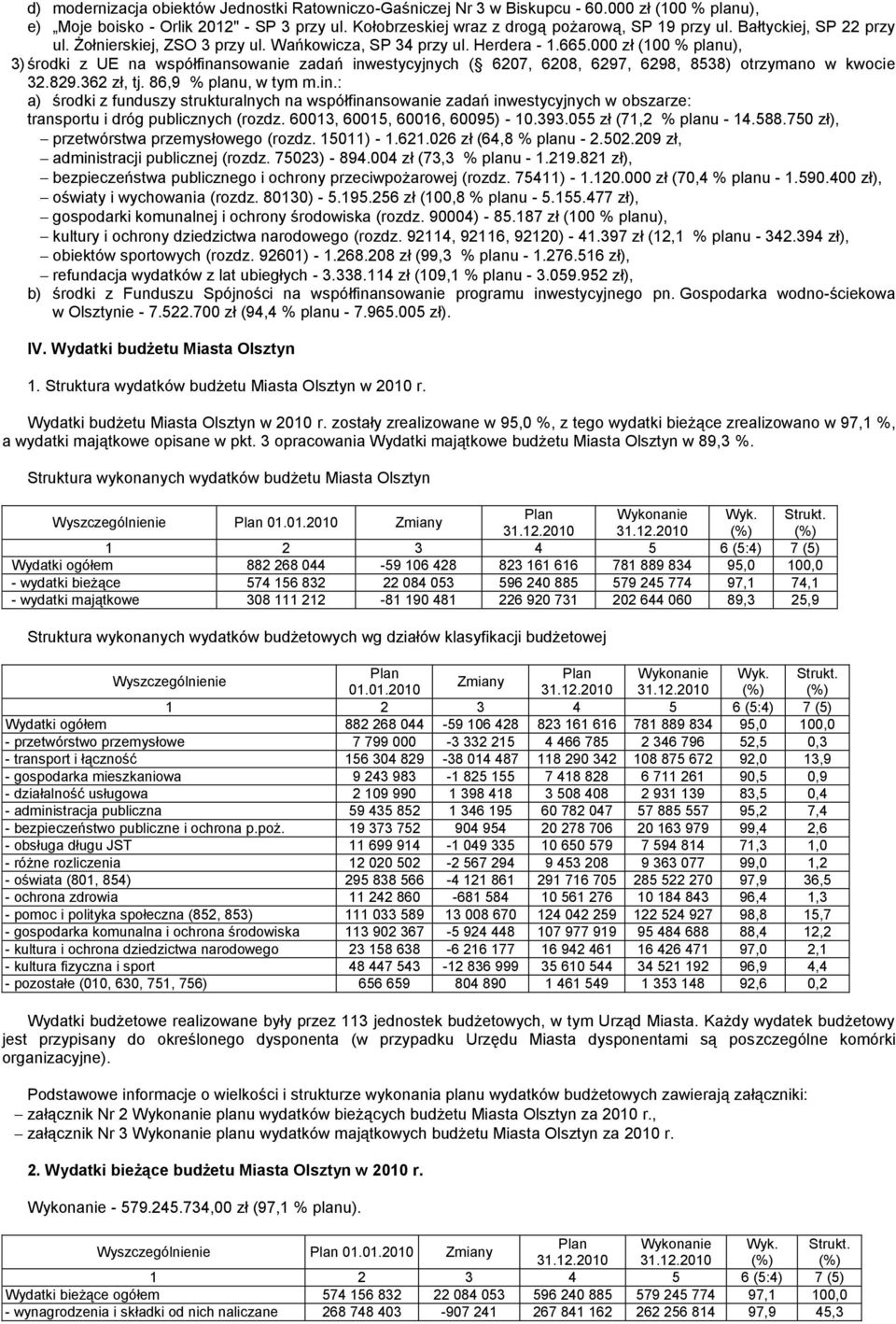 000 zł (100 % planu), 3) środki z UE na współfinansowanie zadań inwestycyjnych ( 6207, 6208, 6297, 6298, 8538) otrzymano w kwocie 32.829.362 zł, tj. 86,9 % planu, w tym m.in.: a) środki z funduszy strukturalnych na współfinansowanie zadań inwestycyjnych w obszarze: transportu i dróg publicznych (rozdz.