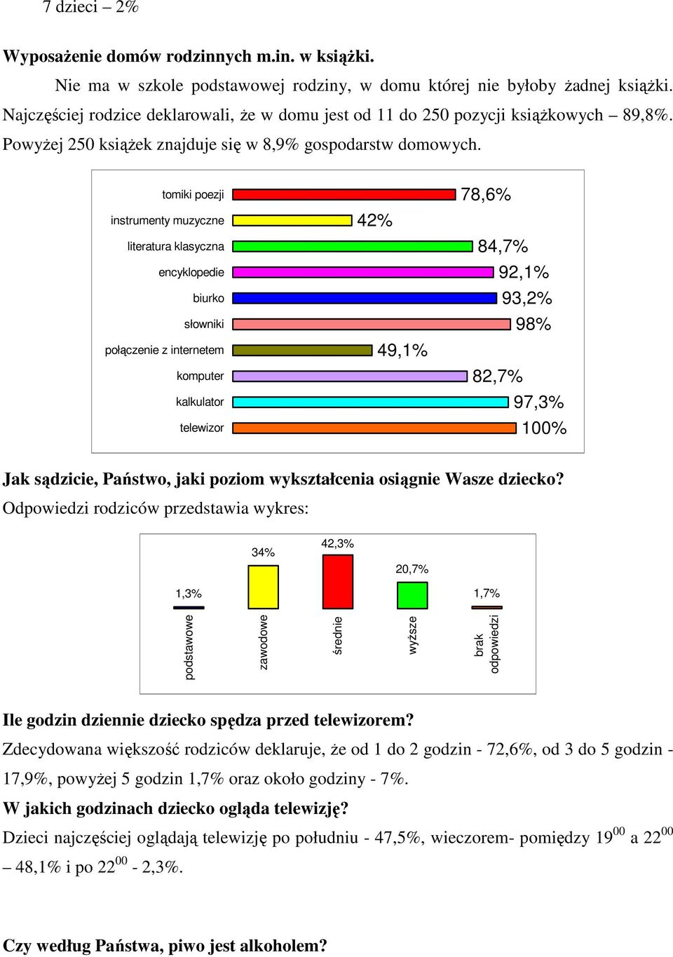 tomiki poezji instrumenty muzyczne literatura klasyczna encyklopedie biurko słowniki połączenie z internetem komputer kalkulator telewizor 42% 49,1% 78,6% 84,7% 92,1% 93,2% 98% 82,7% 97,3% 100% Jak