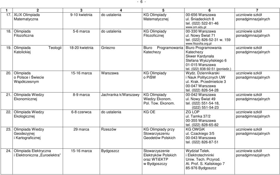 Olimpiada Wiedzy Geodezyjnej i Kartograficznej - 6-5-6 marca do ustalenia KG Olimpiady Filozoficznej 18-20 kwietnia Gniezno Biuro Programowania Katechezy 15-16 marca Warszawa KG Olimpiady o PiŚW 8-9