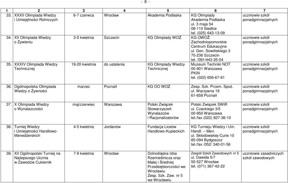 (025) 643-13-09 3-5 kwietnia Szczecin KG Olimpiady WOś KG OWOś Zachodniopomorskie Centrum Edukacyjne ul. Gen. Sowińskiego 3 70-236 Szczecin tel.