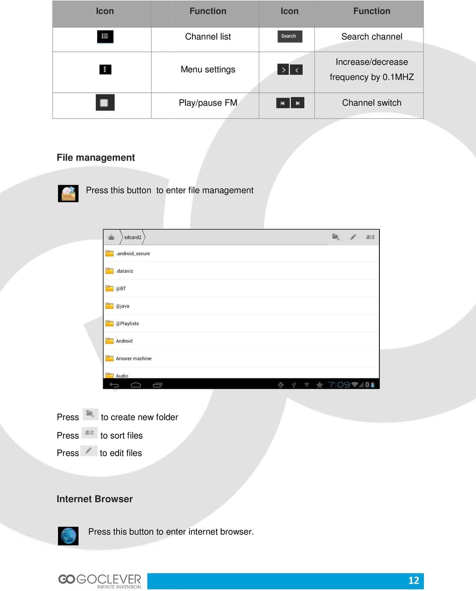 1MHZ Play/pause FM Channel switch File management Press this button to enter file