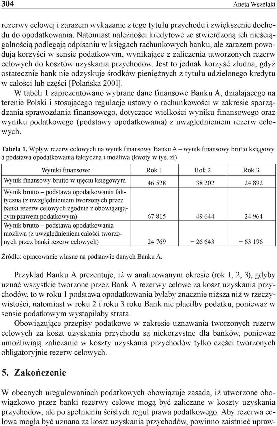 utworzonych rezerw celowych do kosztów uzyskania przychodów.