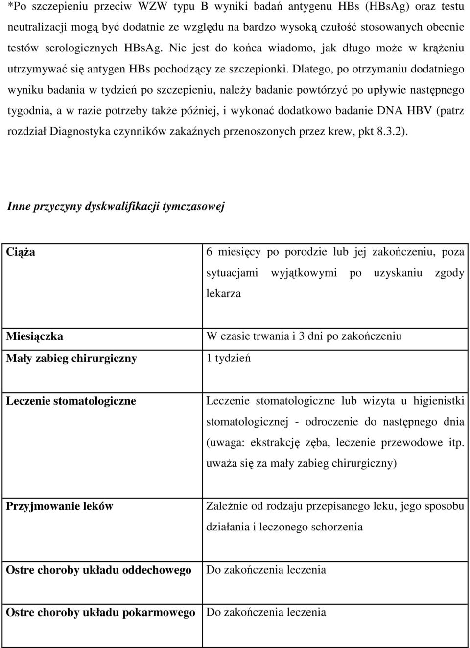 Dlatego, po otrzymaniu dodatniego wyniku badania w tydzień po szczepieniu, należy badanie powtórzyć po upływie następnego tygodnia, a w razie potrzeby także później, i wykonać dodatkowo badanie DNA