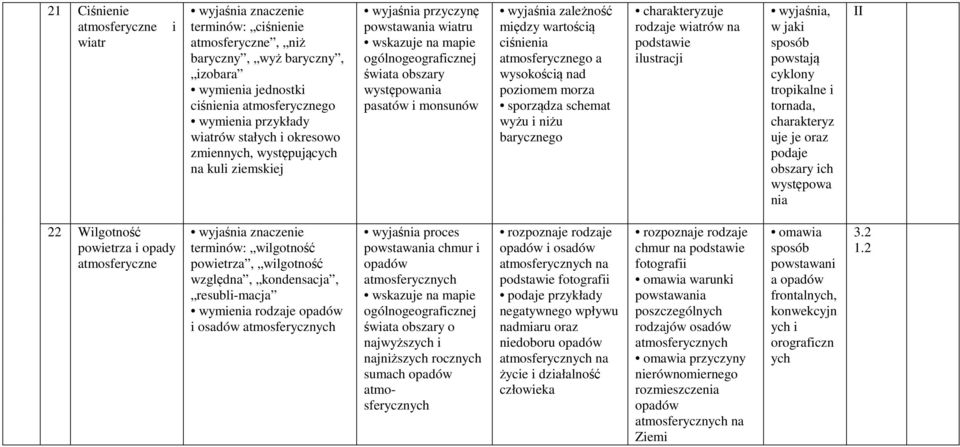 wysokością nad poziomem morza sporządza schemat wyżu i niżu barycznego rodzaje wiatrów na podstawie ilustracji wyjaśnia, w jaki sposób powstają cyklony tropikalne i tornada, charakteryz uje je oraz