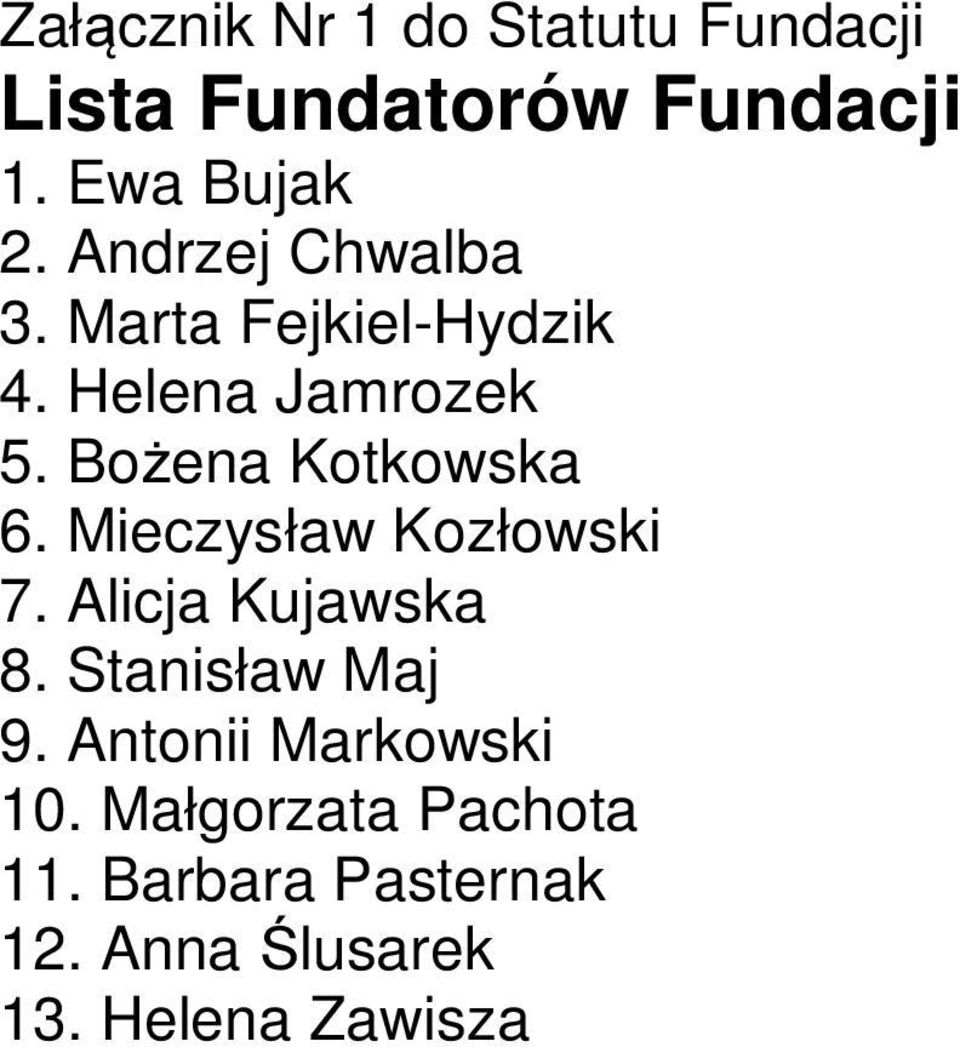 Bożena Kotkowska 6. Mieczysław Kozłowski 7. Alicja Kujawska 8. Stanisław Maj 9.