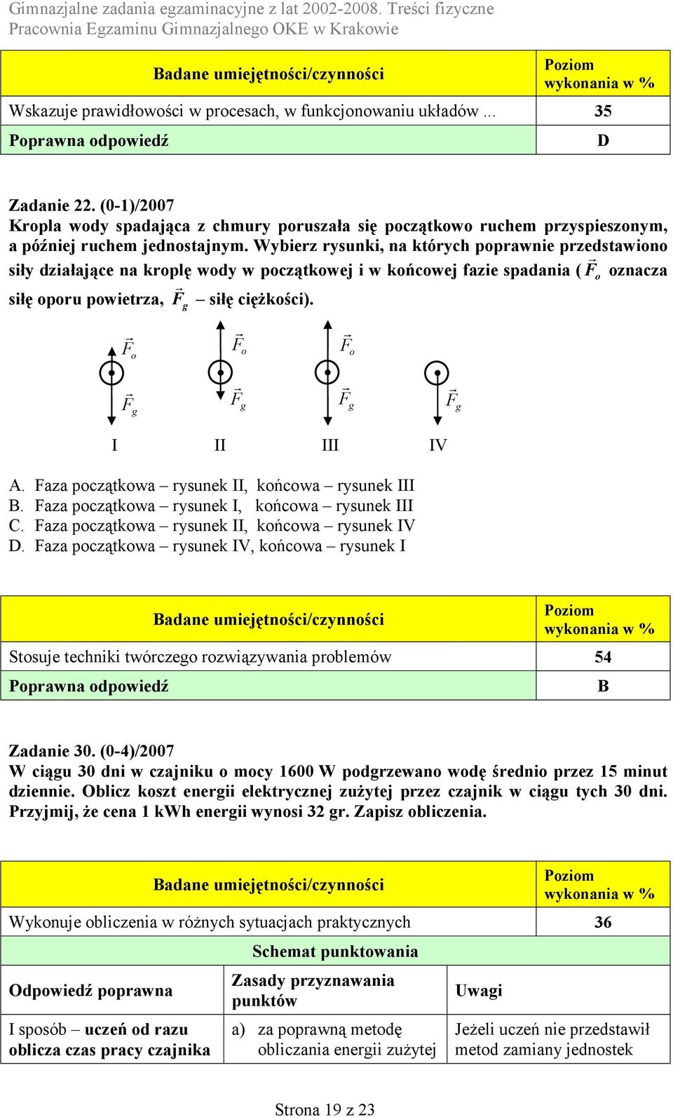 F r o F r o o F r g F r g F r g F r g I II III IV A. Faza początkowa ryunek II, końcowa ryunek III B. Faza początkowa ryunek I, końcowa ryunek III C. Faza początkowa ryunek II, końcowa ryunek IV D.