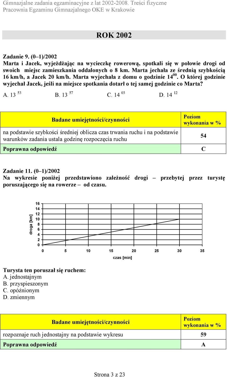13 53 B. 13 57 C. 14 03 D. 14 1 na podtawie zybkości średniej oblicza cza trwania ruchu i na podtawie warunków zadania utala godzinę rozpoczęcia ruchu 54 C Zadanie 11.