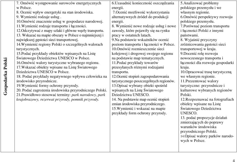 Wymienić regiony Polski o szczególnych walorach turystycznych. 15.Podać przykłady obiektów wpisanych na Listę Światowego Dziedzictwa UNESCO w Polsce. 16.Omówić walory turystyczne wybranego regionu.