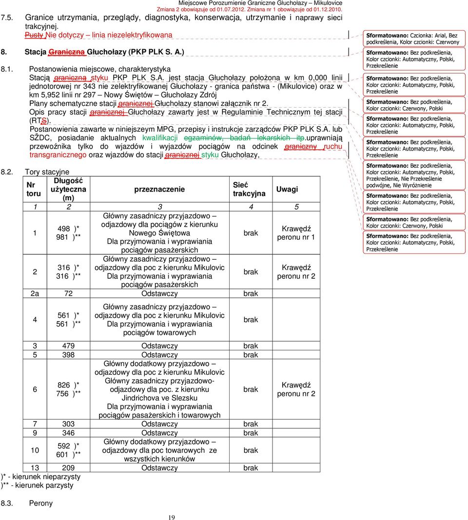 jest stacja Głuchołazy połoŝona w km 0,000 linii jednotorowej nr 343 nie zelektryfikowanej Głuchołazy - granica państwa - (Mikulovice) oraz w km 5,952 linii nr 297 Nowy Świętów Głuchołazy Zdrój Plany