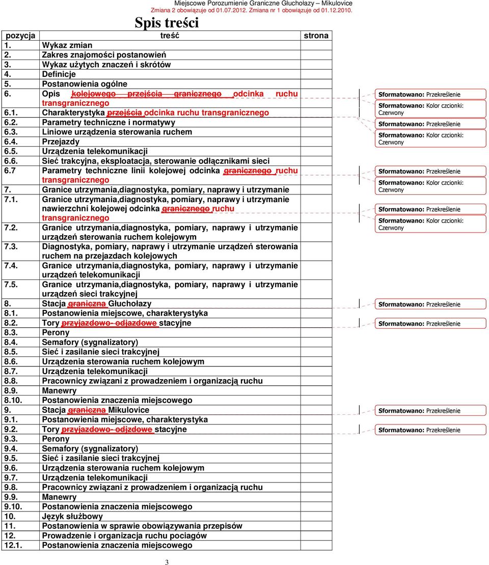 Liniowe urządzenia sterowania ruchem 6.4. Przejazdy 6.5. Urządzenia telekomunikacji 6.6. Sieć trakcyjna, eksploatacja, sterowanie odłącznikami sieci 6.