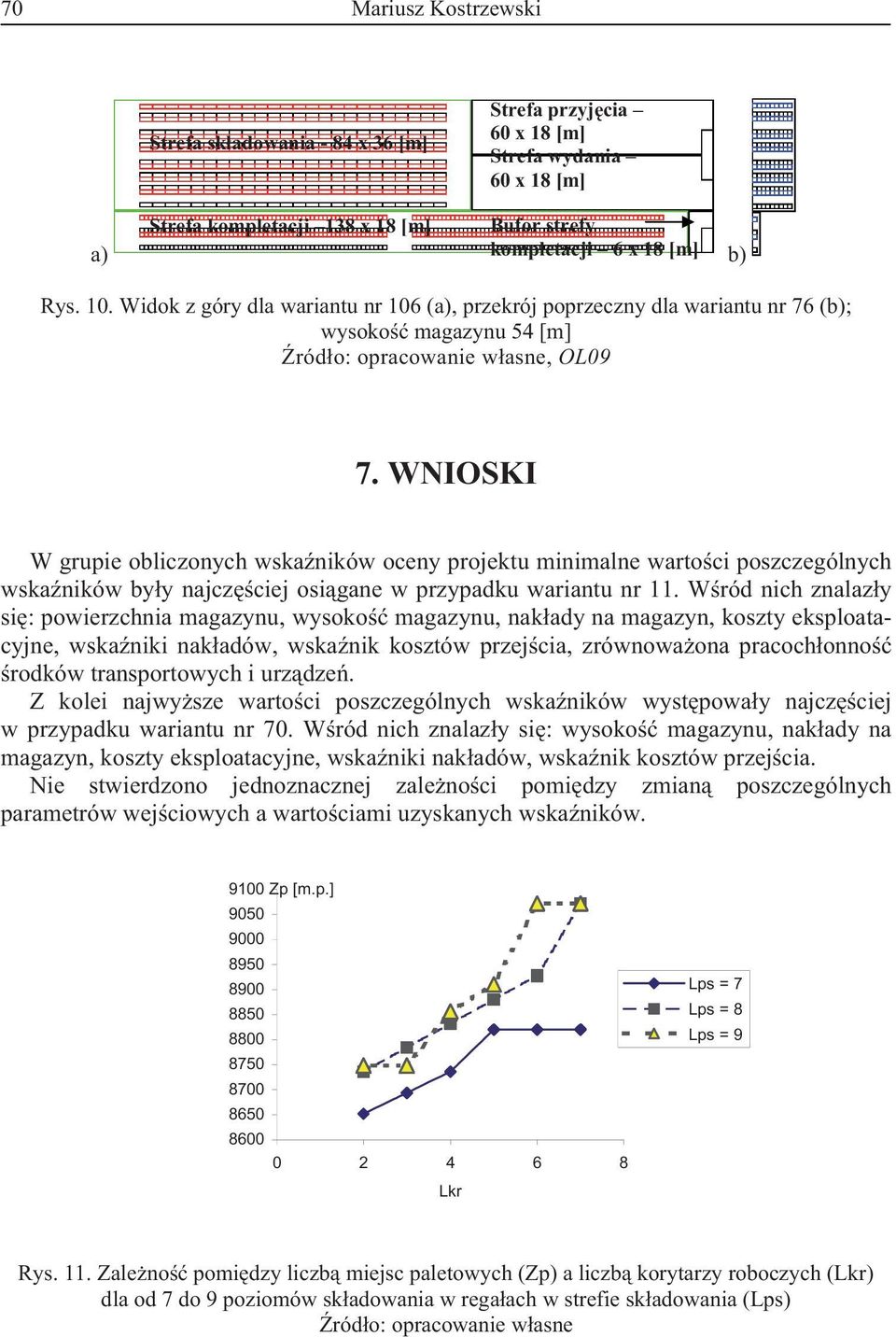 WNIOSKI W grupie obliczonych wskaników oceny projektu minimalne wartoci poszczególnych wskaników byy najczciej osigane w przypadku wariantu nr 11.