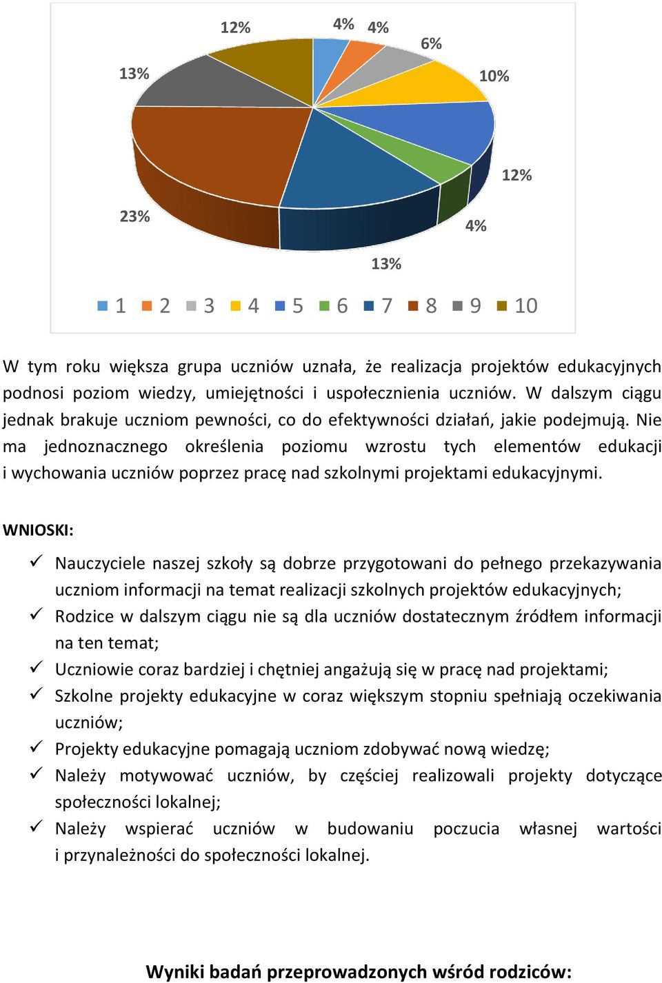 Nie ma jednoznacznego określenia poziomu wzrostu tych elementów edukacji i wychowania uczniów poprzez pracę nad szkolnymi projektami edukacyjnymi.