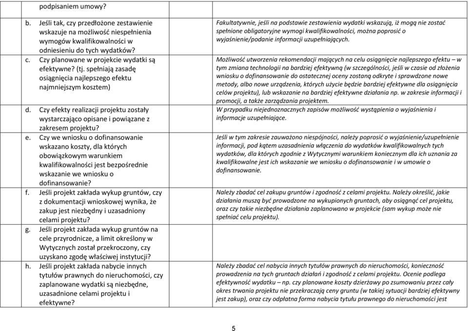 ektu najmniejszym kosztem) d. Czy efekty realizacji projektu zostały wystarczająco opisane i powiązane z zakresem projektu? e. Czy we wniosku o dofinansowanie wskazano koszty, dla których obowiązkowym warunkiem kwalifikowalności jest bezpośrednie wskazanie we wniosku o dofinansowanie?