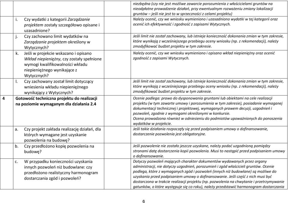 Czy projekt zakłada realizację działań, dla których wymagane jest uzyskanie pozwolenia na budowę? b. Czy przedłożono kopię pozwolenia na budowę? c.