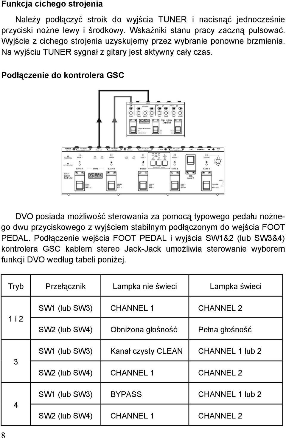 Podłączenie do kontrolera GSC DVO posiada możliwość sterowania za pomocą typowego pedału nożnego dwu przyciskowego z wyjściem stabilnym podłączonym do wejścia FOOT PEDAL.