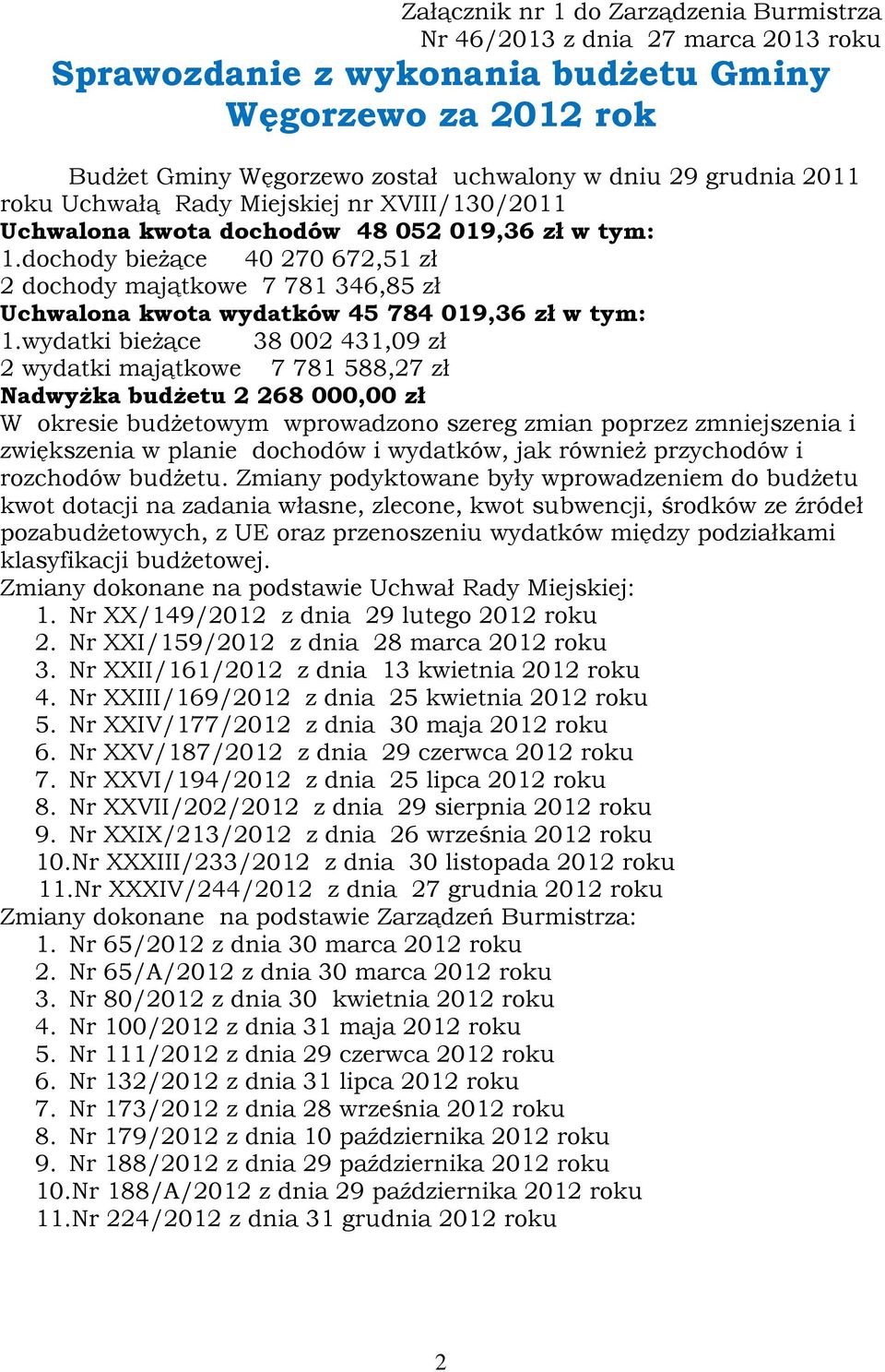 dochody bieżące 40 270 672,51 zł 2 dochody majątkowe 7 781 346,85 zł Uchwalona kwota wydatków 45 784 019,36 zł w tym: 1.