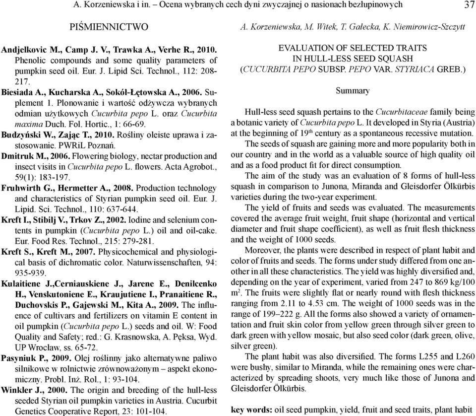 Plonowanie i wartość odżywcza wybranych odmian użytkowych Cucurbita pepo L. oraz Cucurbita maxima Duch. Fol. Hortic., 1: 66-69. Budzyński W., Zając T., 2010. Rośliny oleiste uprawa i zastosowanie.