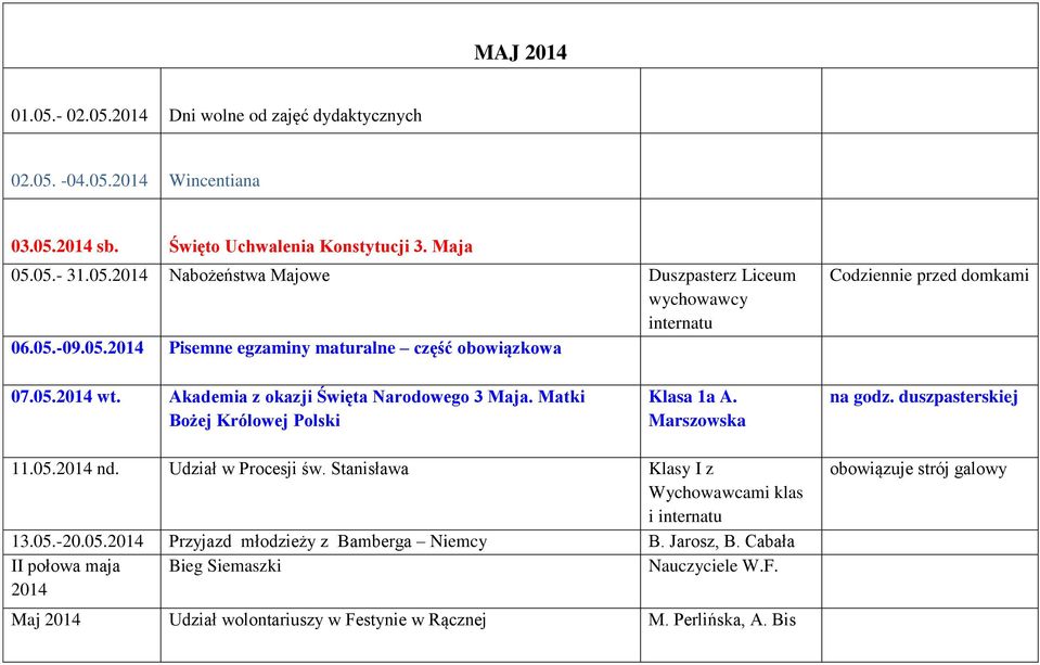 Marszowska na godz. duszpasterskiej 11.05.2014 nd. Udział w Procesji św. Stanisława Klasy I z Wychowawcami klas i internatu 13.05.-20.05.2014 Przyjazd młodzieży z Bamberga Niemcy B.