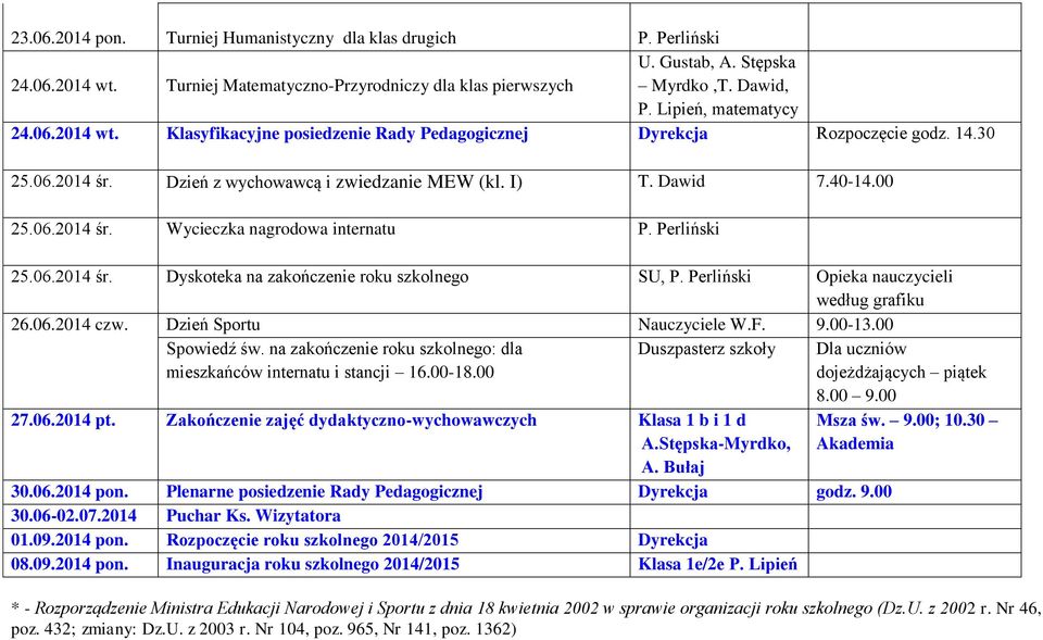 Perliński 25.06.2014 śr. Dyskoteka na zakończenie roku szkolnego SU, P. Perliński Opieka nauczycieli według grafiku 26.06.2014 czw. Dzień Sportu Nauczyciele W.F. 9.00-13.00 Spowiedź św.