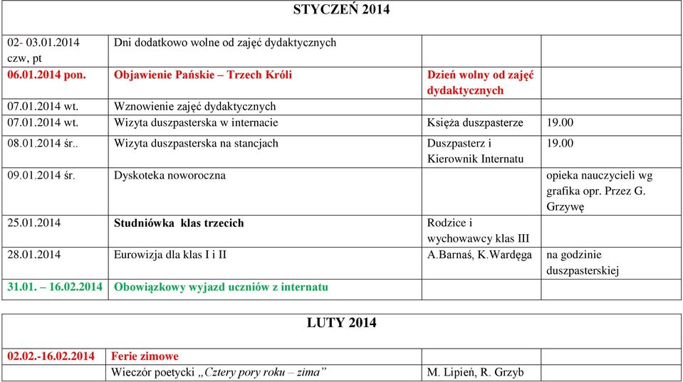 00 Kierownik Internatu 09.01.2014 śr. Dyskoteka noworoczna opieka nauczycieli wg grafika opr. Przez G. Grzywę 25.01.2014 Studniówka klas trzecich Rodzice i wychowawcy klas III 28.01.2014 Eurowizja dla klas I i II A.