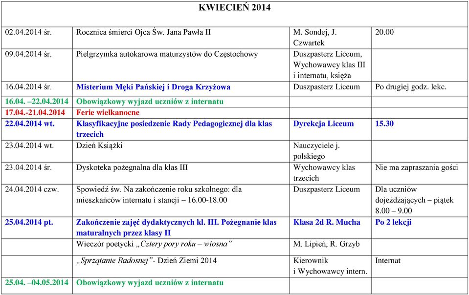 Klasyfikacyjne posiedzenie Rady Pedagogicznej dla klas Dyrekcja Liceum 15.30 trzecich 23.04.2014 wt. Dzień Książki Nauczyciele j. polskiego 23.04.2014 śr.