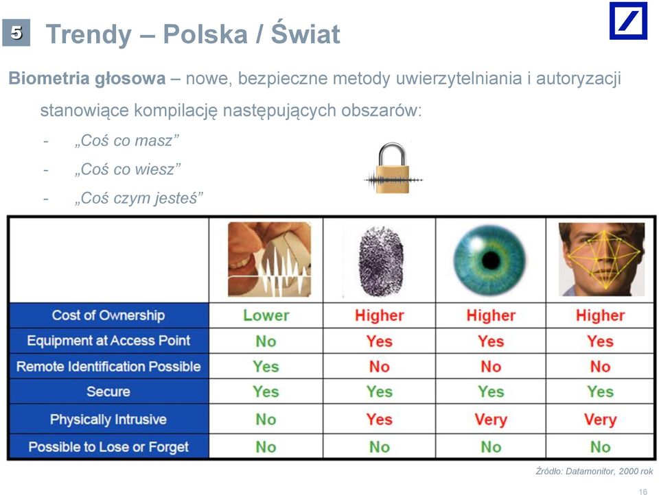 stanowiące kompilację następujących obszarów: - Coś co