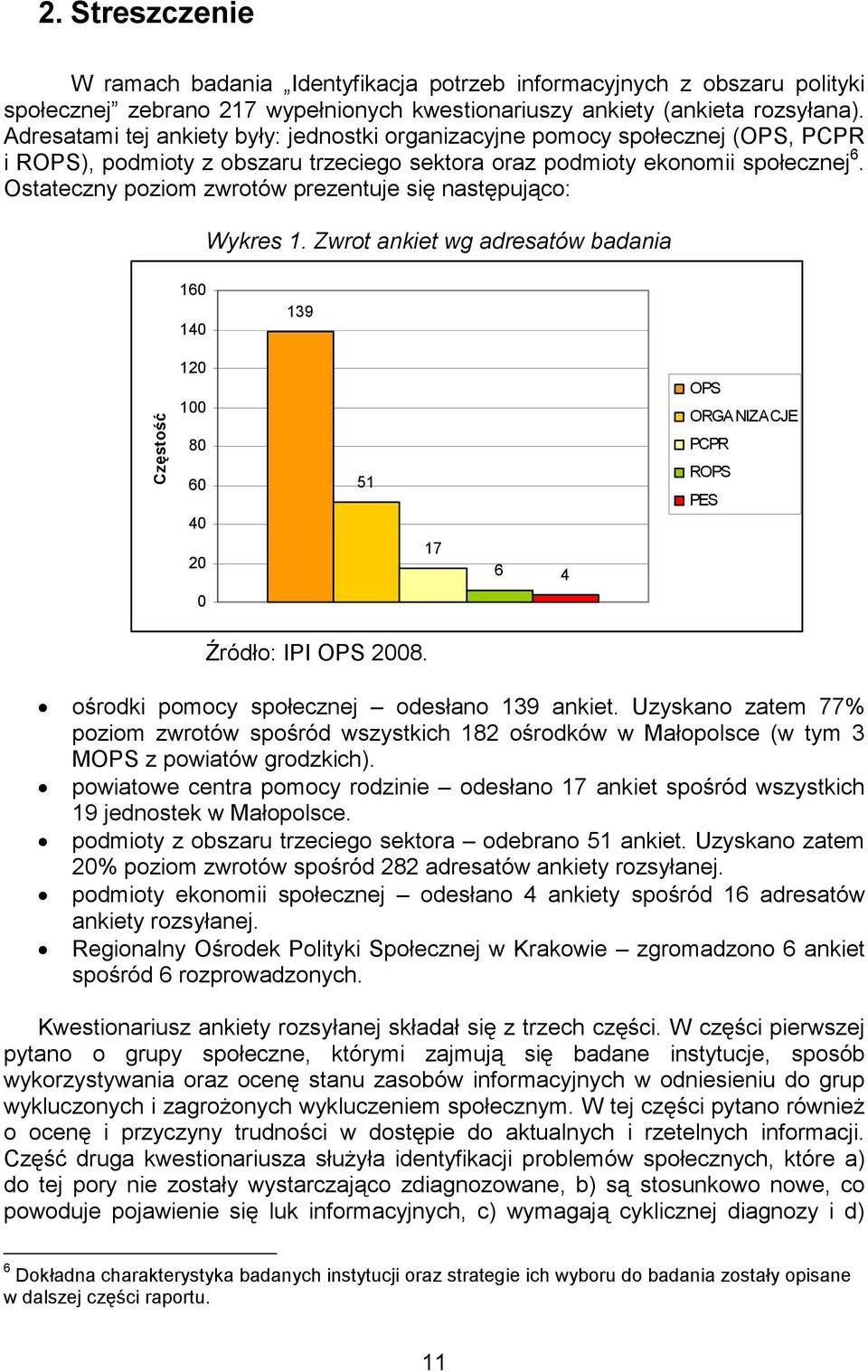 Ostateczny poziom zwrotów prezentuje się następująco: Wykres 1.