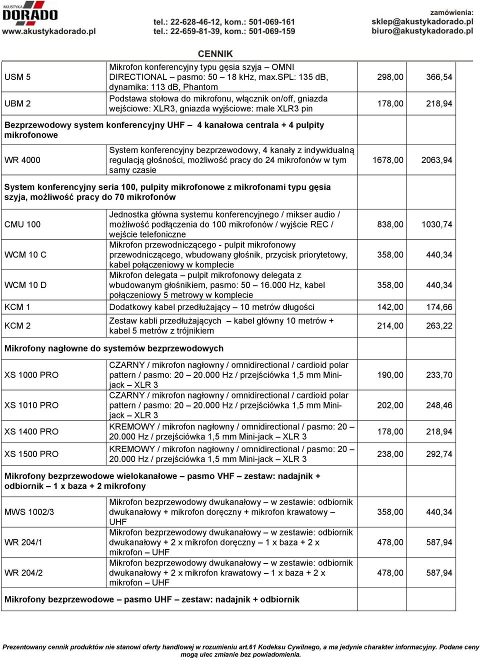 centrala + 4 pulpity mikrofonowe WR 4000 System konferencyjny bezprzewodowy, 4 kanały z indywidualną regulacją głośności, możliwość pracy do 24 mikrofonów w tym samy czasie 298,00 366,54 178,00