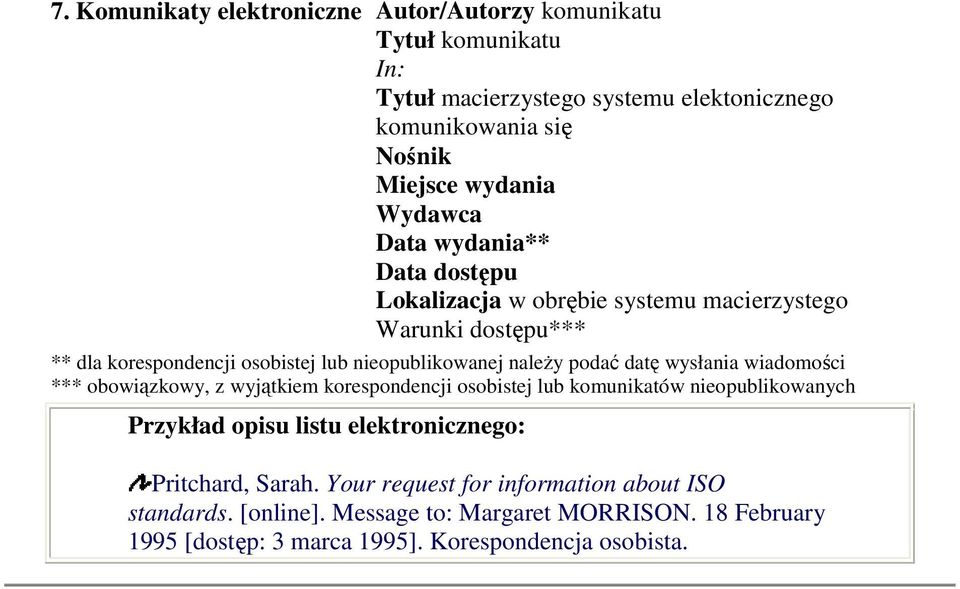 *** obowiązkowy, z wyjątkiem korespondencji osobistej lub komunikatów nieopublikowanych Przykład opisu listu elektronicznego: Pritchard, Sarah.