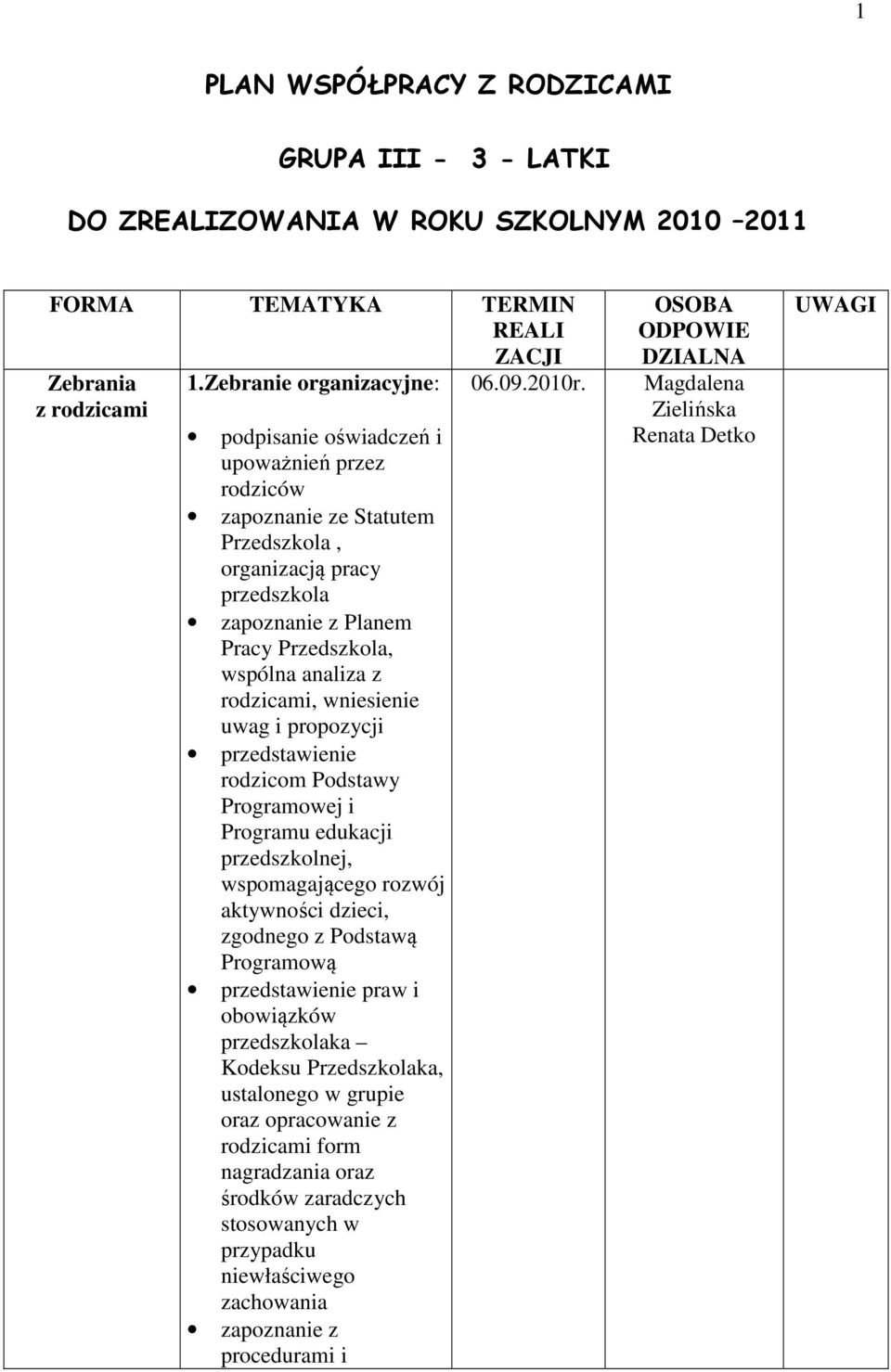 z rodzicami, wniesienie uwag i propozycji rodzicom Podstawy Programowej i Programu edukacji przedszkolnej, wspomagającego rozwój aktywności dzieci, zgodnego z Podstawą Programową praw i